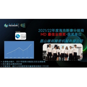 2022?？怂箍捣咒N商年會(huì) 我司再創(chuàng)佳績(jī)